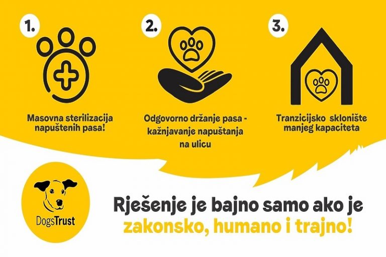 Dogs Trust: Provođenje i poštovanje zakona ključno je za sigurnost i dobrobit ljudi i pasa